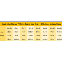 Childrens Size Chart